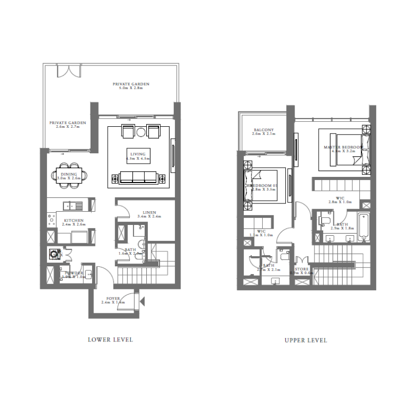 Duplex plan