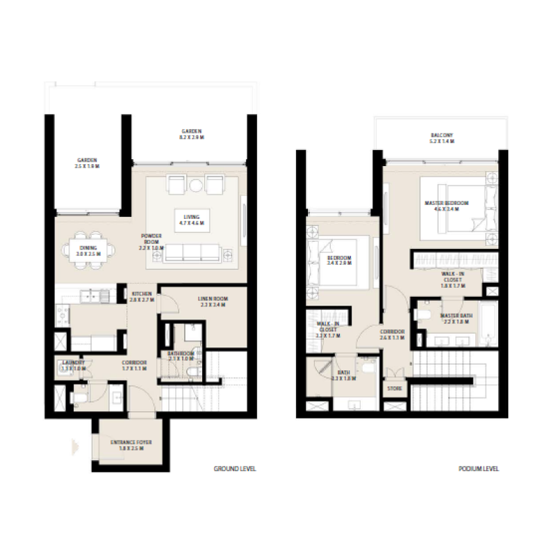 Townhouse plan