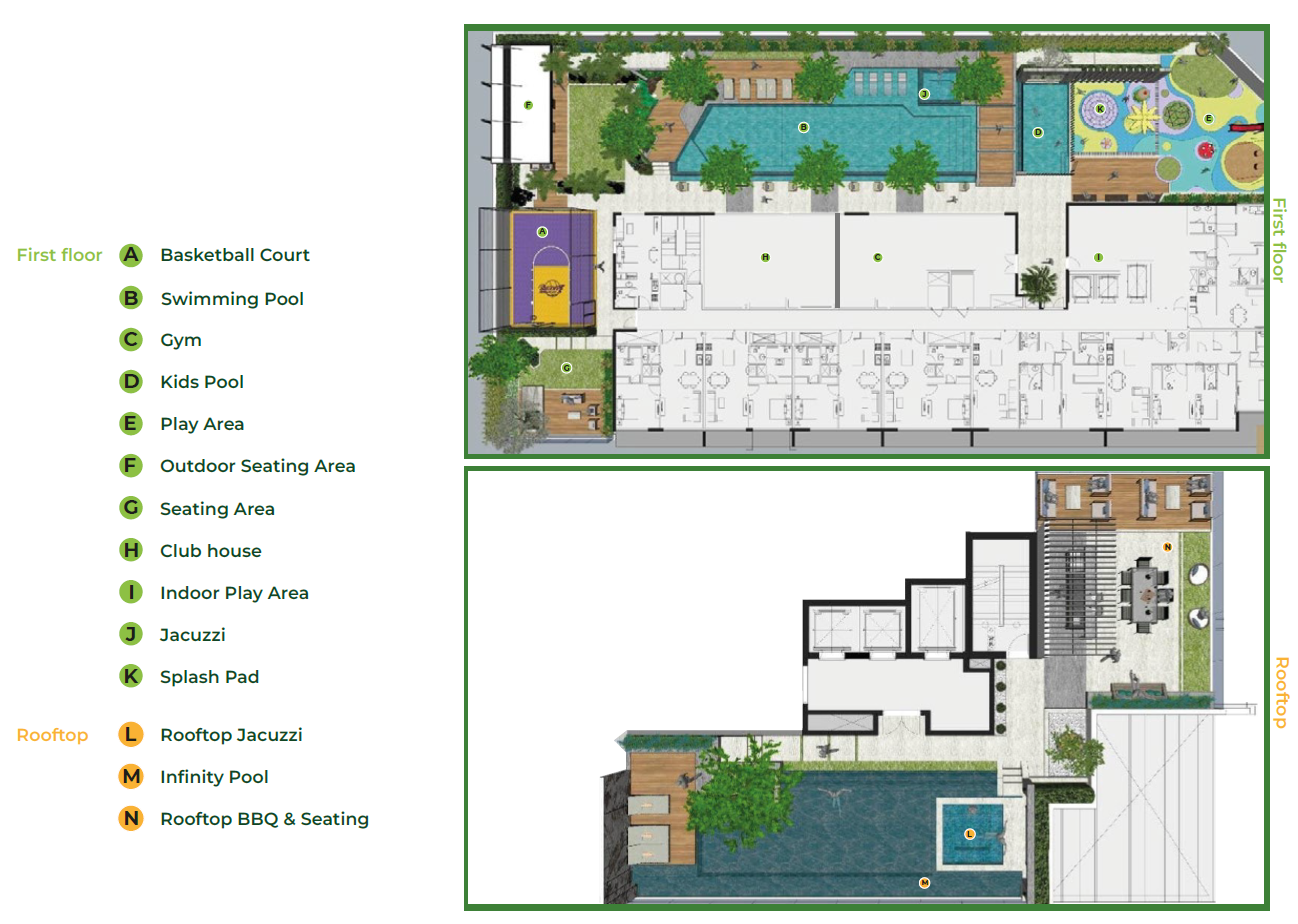 The Grove master plan 1