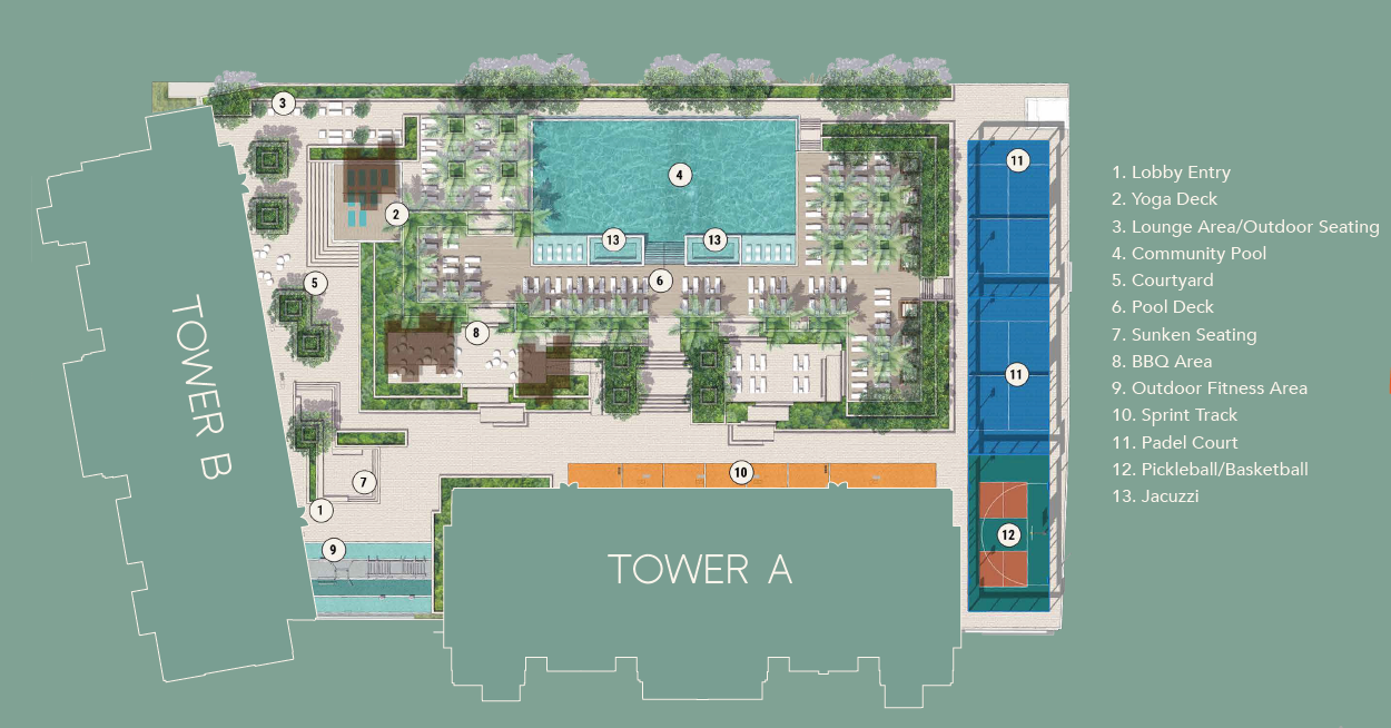 The Edge master plan 1