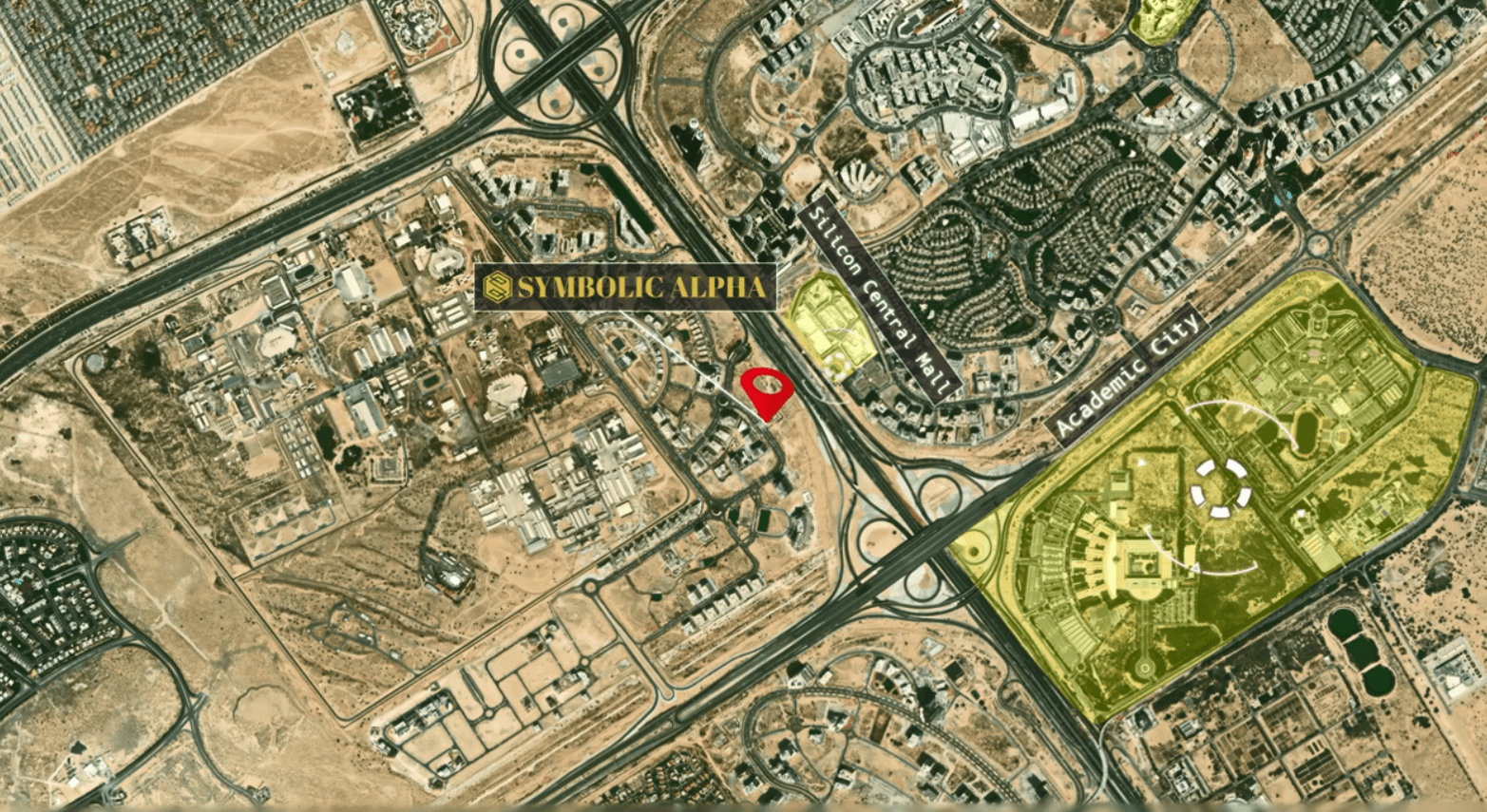 Symbolic Alpha master plan 1