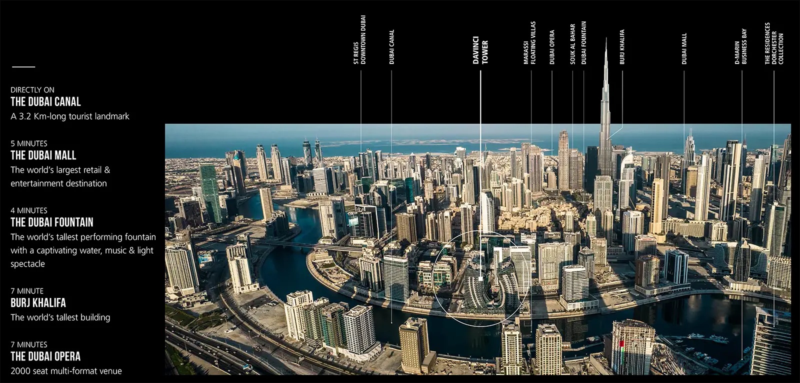 DaVinci master plan 1